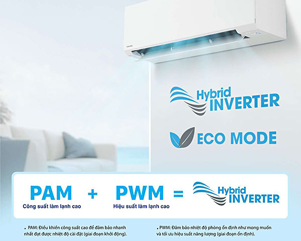 Công nghệ Hybrid Inverter tiết kiệm điện